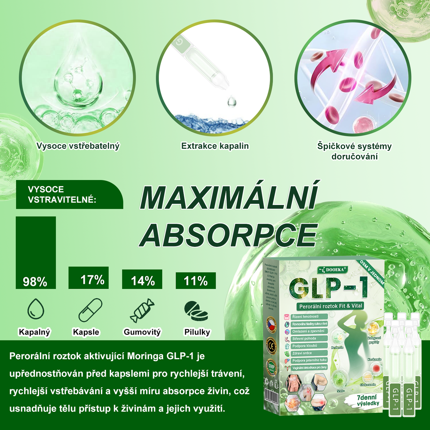 🏆🧑⚕️DOOEKA® GLP-1 8 v 1 Fit & Vital perorální roztok – jednou denně, viditelné změny za 7 dní / při obezitě, kardiovaskulárním zdraví, cukrovce, spánkové apnoi, zdraví střev, kloubních potížích a mnoha dalších stavech