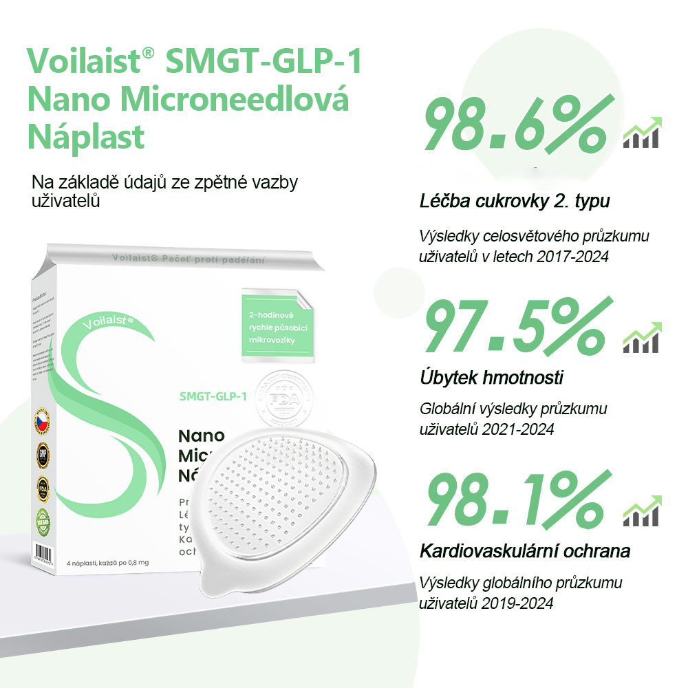 🔥🔥  [Výsledky již po 7 dnech] 🌲Voilaist® nano náplast s mikrojehlami SMGT-GLP-1 (Bez bolesti, dlouhodobý účinek, pomáhá při cukrovce, obezitě a kardiovaskulárních onemocněních)