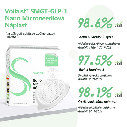 🔥🔥  [Výsledky již po 7 dnech] 🌲Voilaist® nano náplast s mikrojehlami SMGT-GLP-1 (Bez bolesti, dlouhodobý účinek, pomáhá při cukrovce, obezitě a kardiovaskulárních onemocněních)