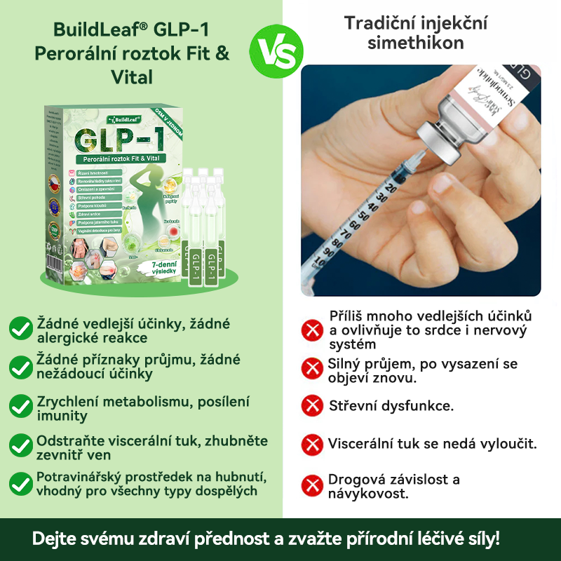 💟Oficiální obchod ČR | BuildLeaf® GLP-1 8-v-1 Fit & Vital Řešení (Jednou denně, viditelné změny za 7 dní) ✅ Obezita, kardiovaskulární zdraví, cukrovka, spánková apnoe, zdraví střev, problémy se klouby a další.